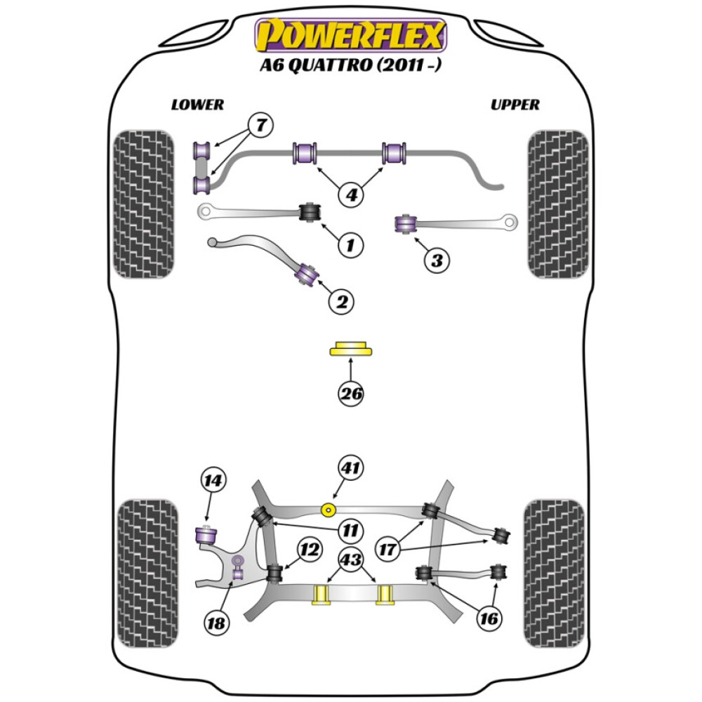 Powerflex Audi   A6 Quattro (2011 - 2018)  Boccola del braccio di controllo superiore anteriore - Regolazione campanatura Fig.3 (4) PFF3-203G - immagine 2