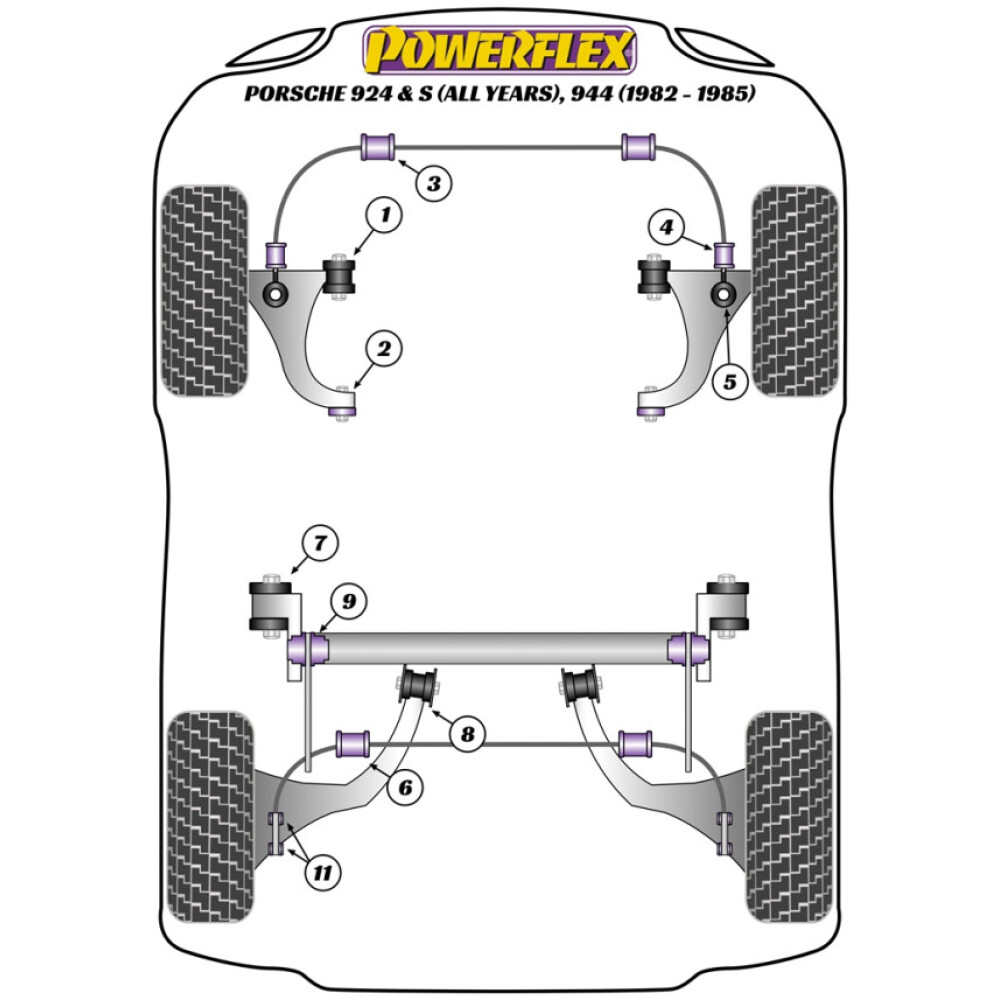 Powerflex Porsche 924 and S (all years), 944 (1982 - 1985)    Boccola del perno posteriore del montante sul tubo Fig.9 (2) PFR57-223 - immagine 2
