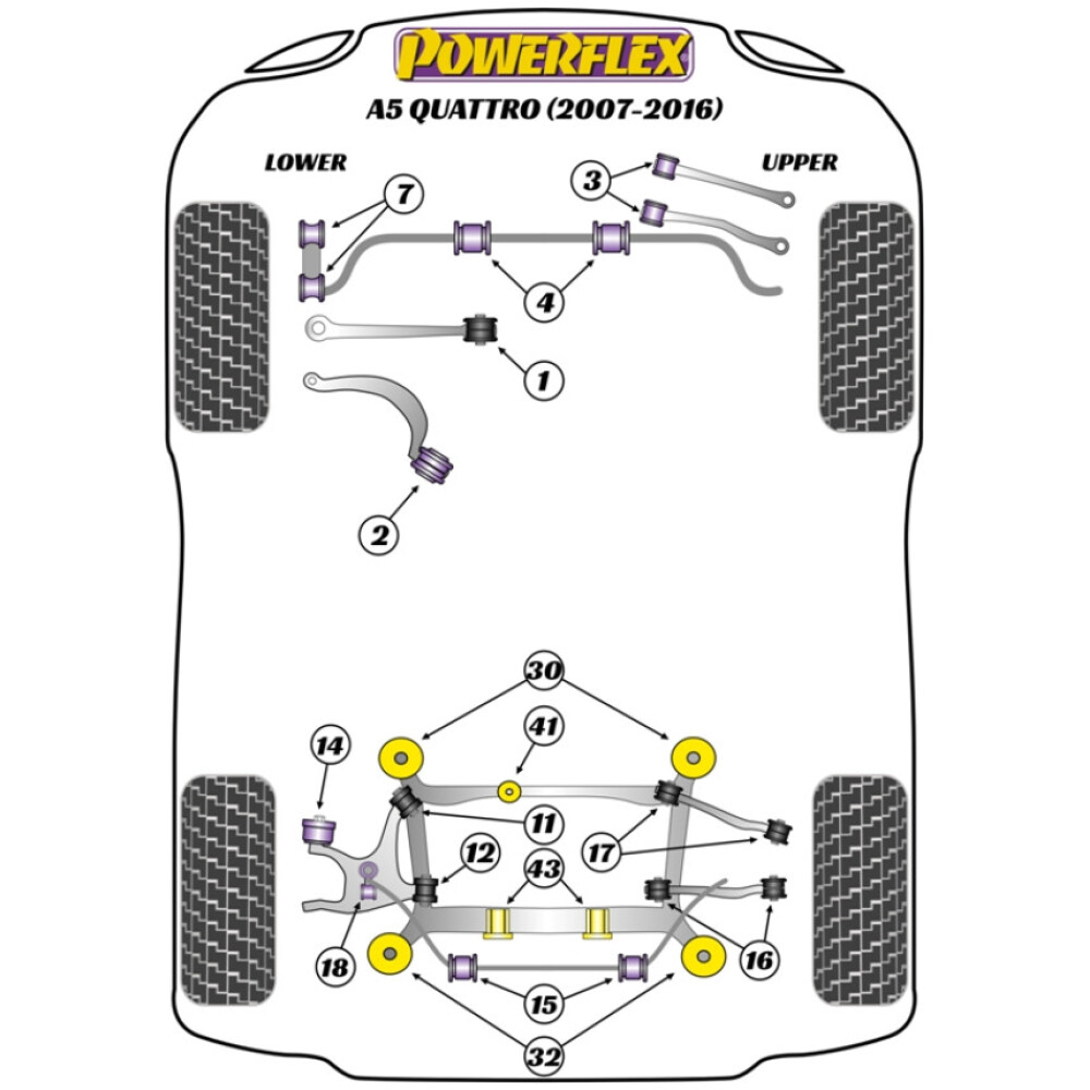 Powerflex Audi   A5 Quattro (2007-2016)  Braccio del raggio inferiore anteriore alla boccola del telaio Caster regolabile Fig.2 (2) PFF3-802G - immagine 2