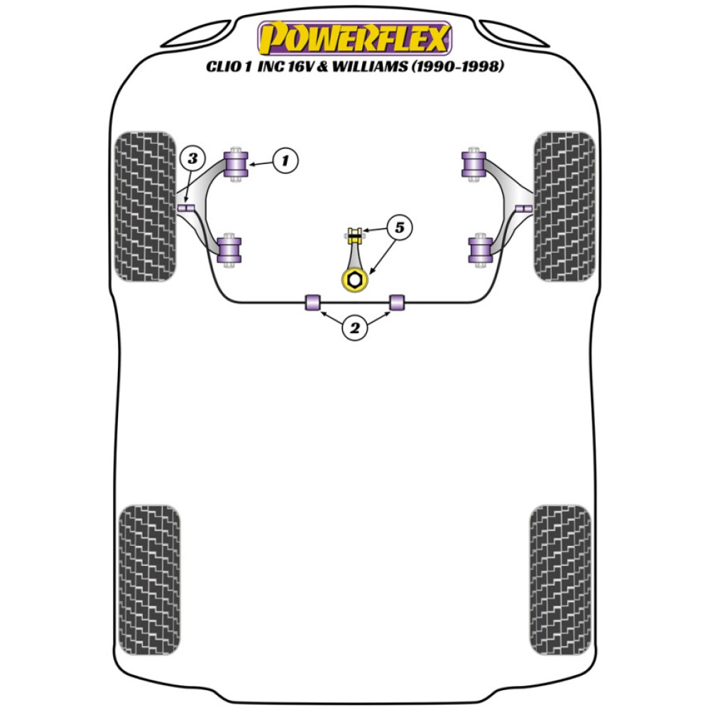 Powerflex Renault  Clio I incl. 16v & Williams (1990-1998)   Boccola interna barra antirollio anteriore 20mm Fig.2 (2) PFF60-202-20 - immagine 2