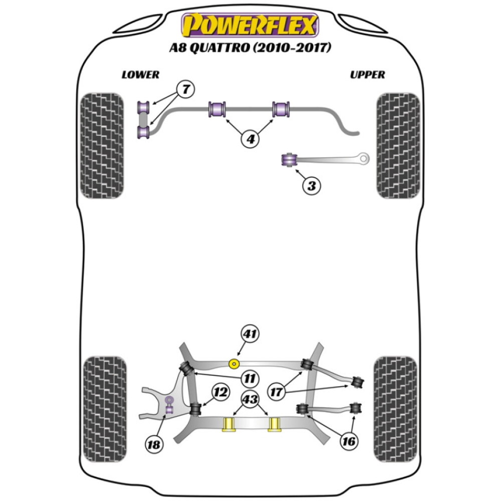 Powerflex Audi   A8 Quattro (2010 - 2017)  Perno guida di montaggio ruota PowerAlign (1) PF99-514-15 - immagine 2