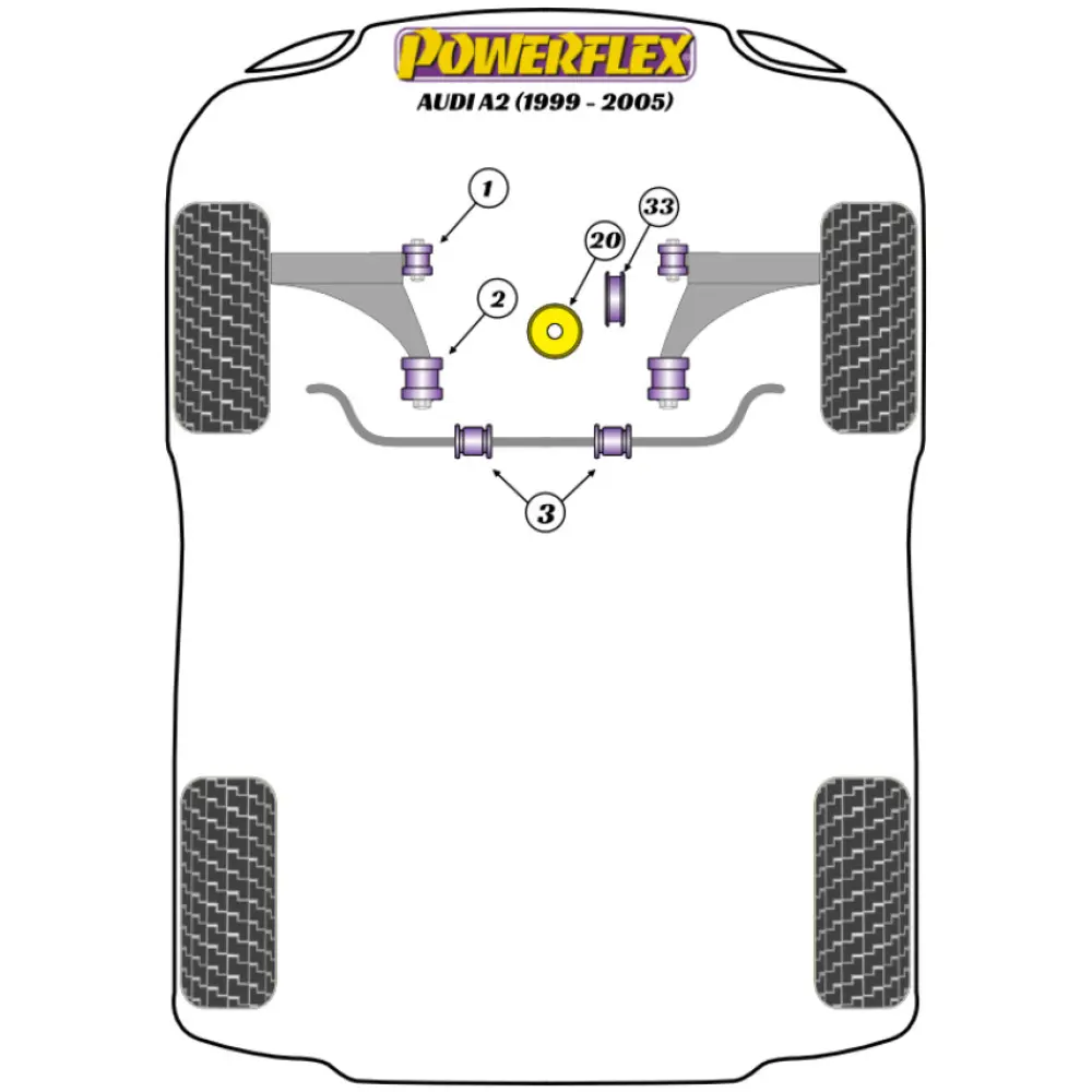 Powerflex Audi A2 (1999 - 2005)    Supporto scarico (1) EXH023 - immagine 2
