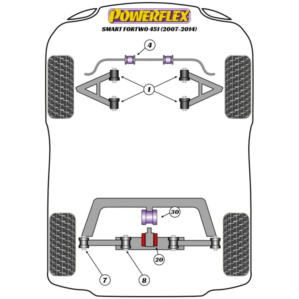 Powerflex Smart ForTwo 451 (2007 - 2014)    Boccola del braccio oscillante anteriore Fig.1 (4) PFF68-101 - immagine 2