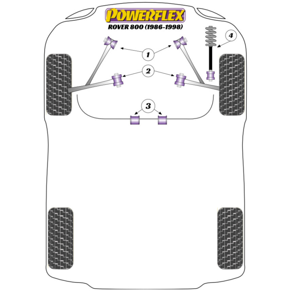 Powerflex Rover 800 (1986 - 1998)    Boccola del braccio di controllo della carreggiata interna inferiore anteriore Fig.2 (2) PFF63-801 - immagine 2