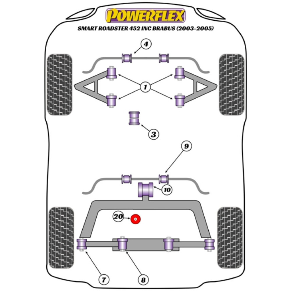 Powerflex Smart Roadster 452 incl. Brabus (2003 - 2005)    Inserto supporto motore Fig.20 (1) PFR68-121 - immagine 2