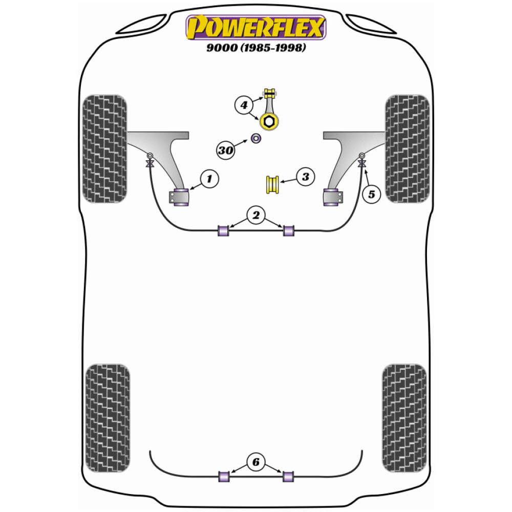 Powerflex Saab 9000 (1985-1998) Perno guida di montaggio ruota PowerAlign (1) PF99-514-15 2 Powerflex Saab 9000 (1985-1998) Perno guida di montaggio ruota PowerAlign (1) PF99-514-15 - immagine 2