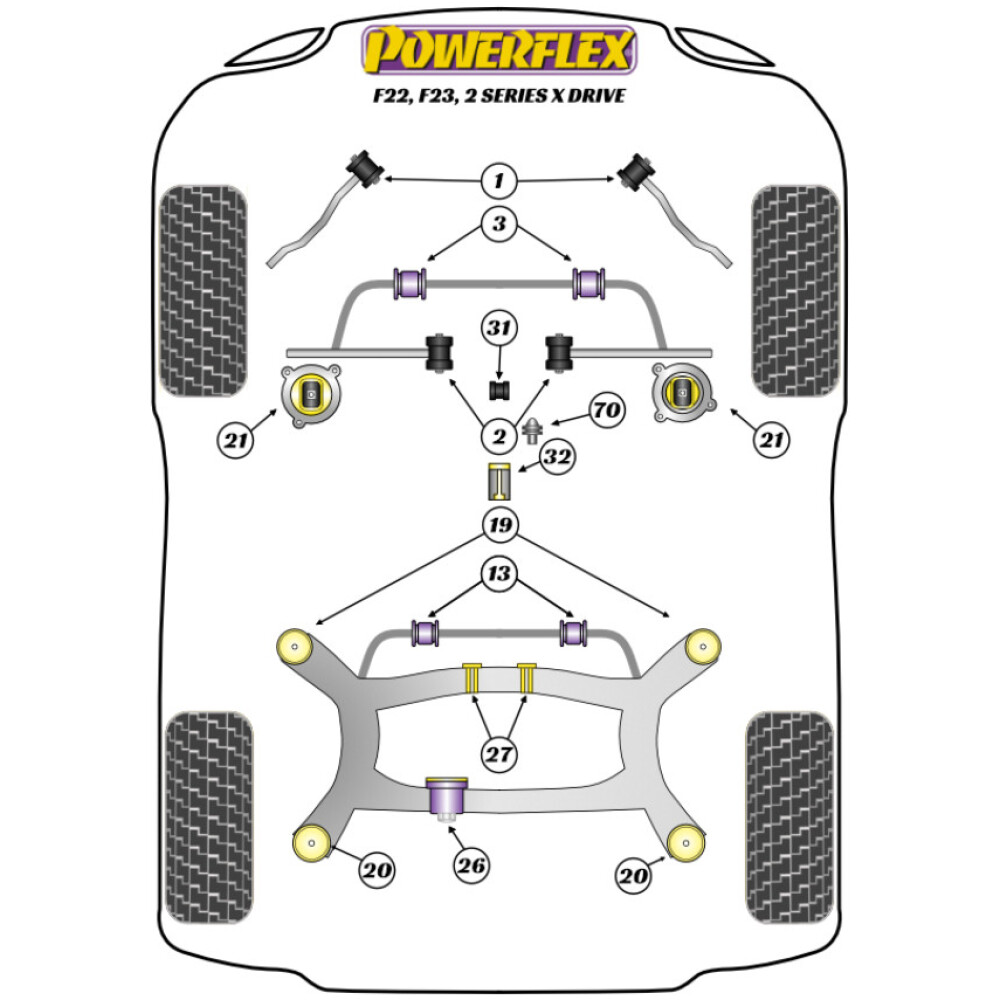 Powerflex BMW Serie 2 F22, F23 xDrive (2013 in poi)   Adattatore per piastra di sollevamento (1) PF5-4660 - immagine 2