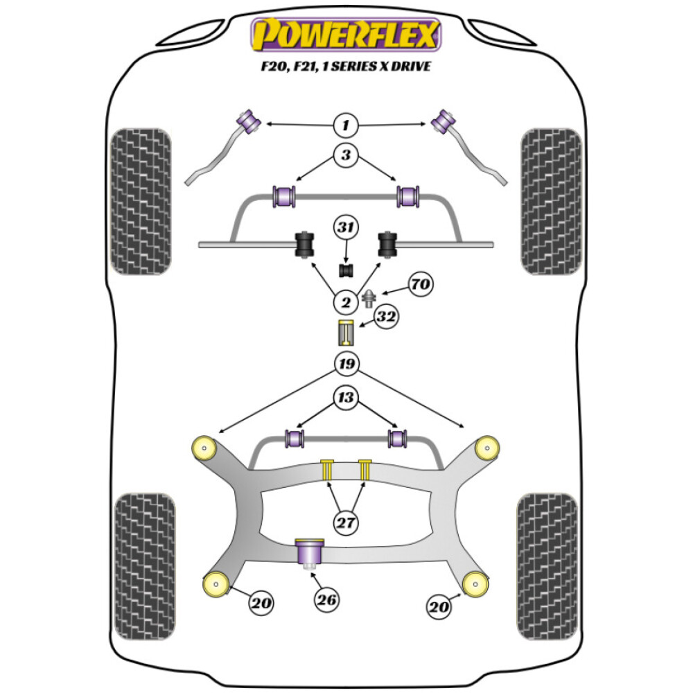 Powerflex BMW Serie 1 F20, F21 xDrive (2011 - 2019)   Perno forcella frizione Fig.70 (1) PFF5-470 - immagine 2