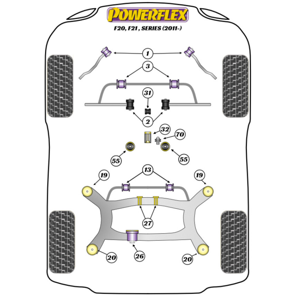 Powerflex BMW Serie 1 F20, F21 RWD (2011 - 2019)   Boccola barra antirollio anteriore 30mm Fig.3 (2) PFF5-1903-30 - immagine 2
