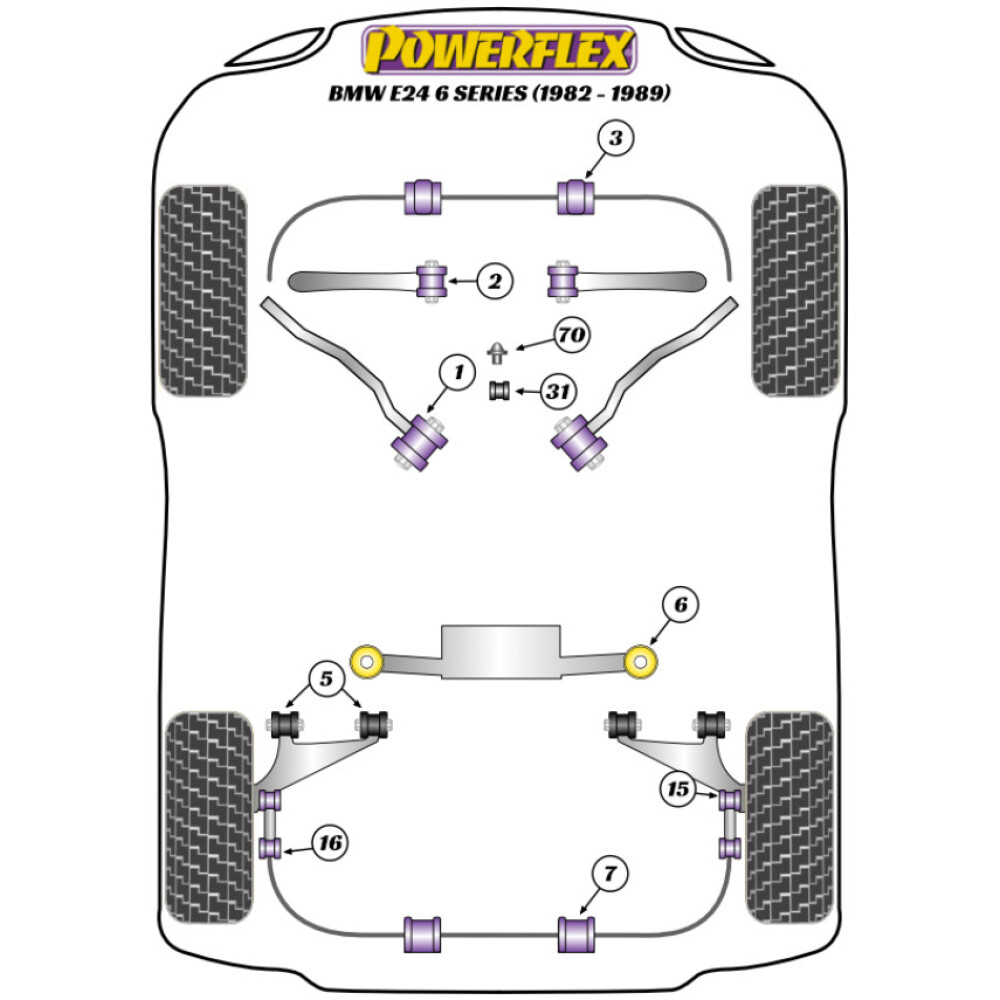 Powerflex BMW Serie 6 E24 (1982 - 1989)   Collegamento terminale ARB posteriore alla boccola della barra Fig.16 (2) PFR5-316 - immagine 2