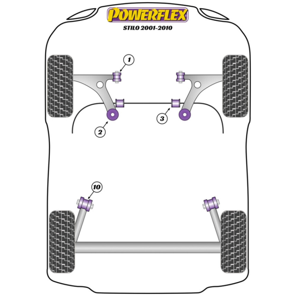 Powerflex Fiat Stilo (2001 - 2010)    Boccola barra antirollio anteriore 19mm Fig.3 (2) PFF16-703-19BLK - immagine 3