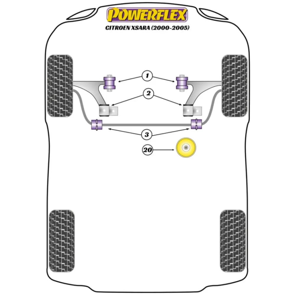 Powerflex Citroen Xsara (2000-2005)    Boccola posteriore del braccio anteriore anti-sollevamento e offset caster Fig.2 (2) PFF50-302BLK - immagine 3