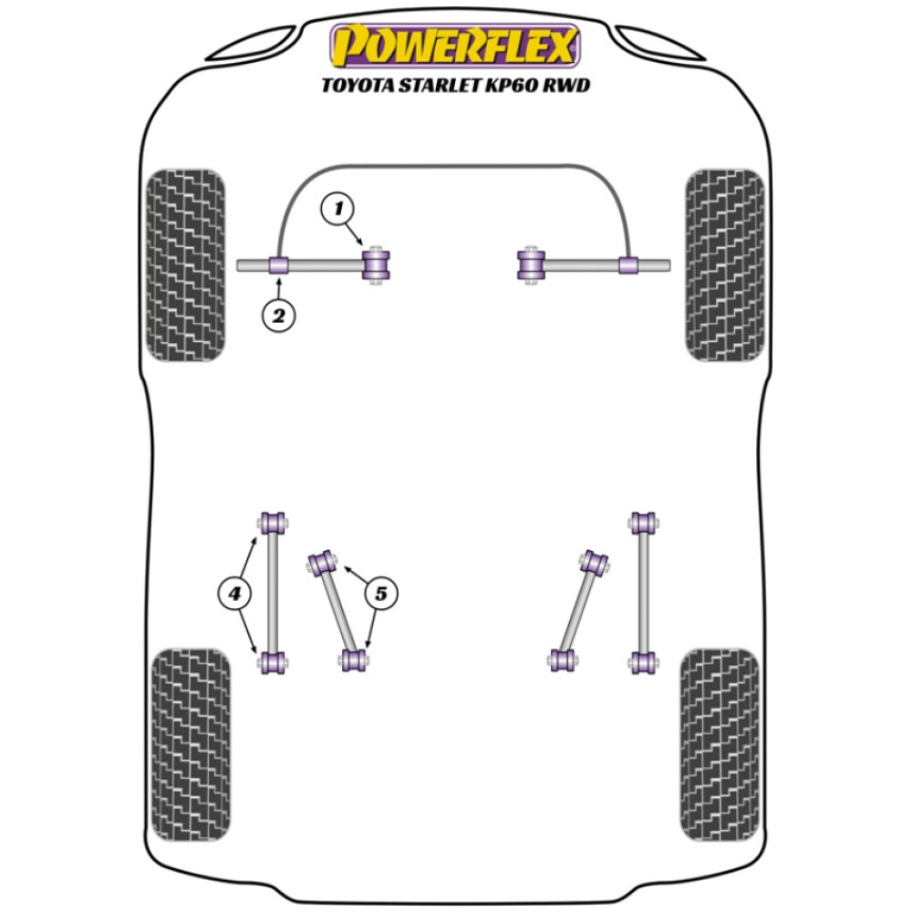 Powerflex Toyota Starlet KP60 Series (1978 - 1984)    Boccola interna del braccio di controllo anteriore Fig.1 (2) PFF76-101BLK - immagine 3