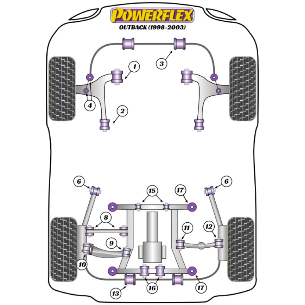 Powerflex Subaru  Outback (1998 - 2003)   Boccola posteriore del braccio oscillante anteriore Fig.2 (2) PFF69-102 - immagine 2