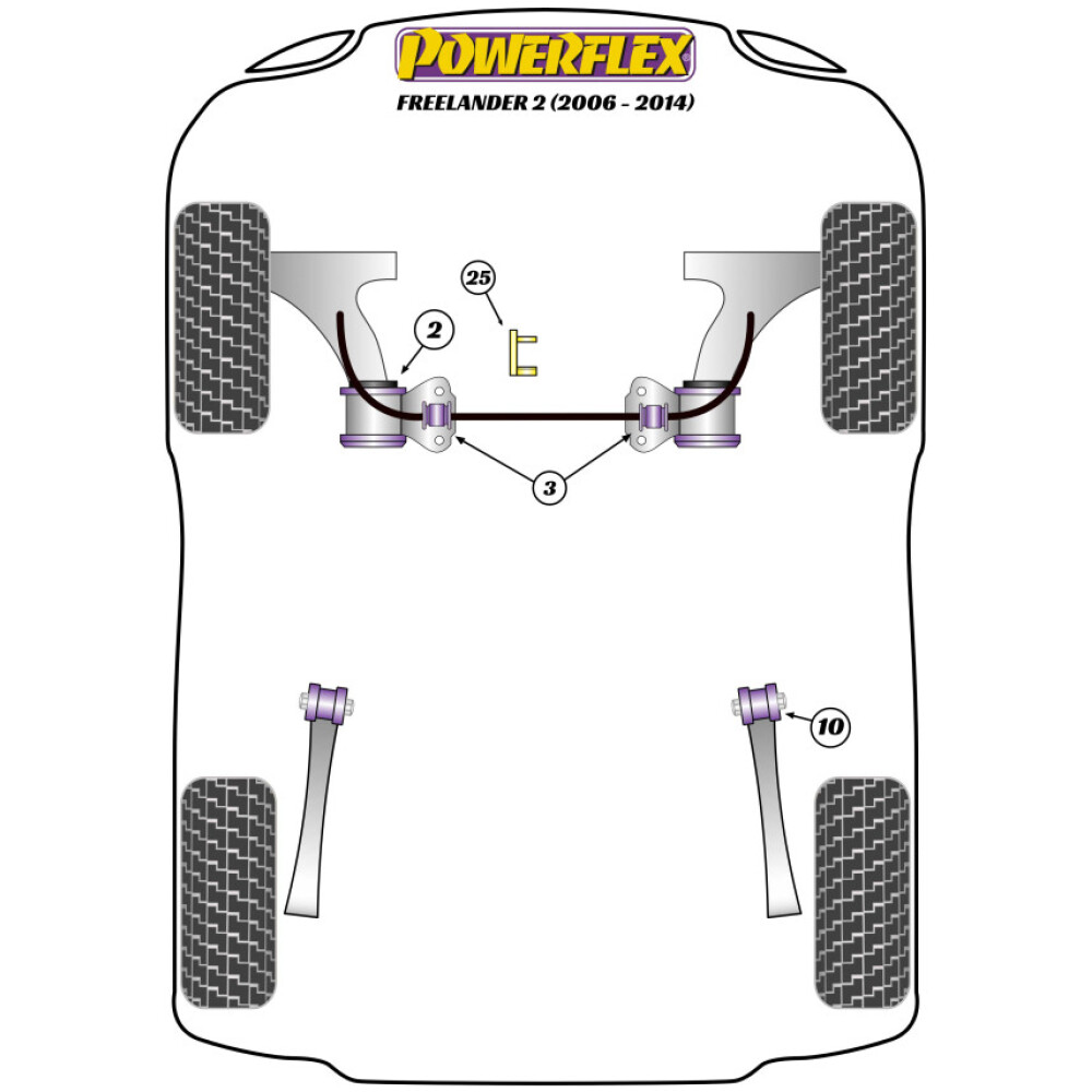 Powerflex Land Rover  Freelander 2 / LR2 L359 (2006 - 2014)   Boccola del braccio oscillante posteriore Fig.10 (2) PFR32-710 - immagine 2