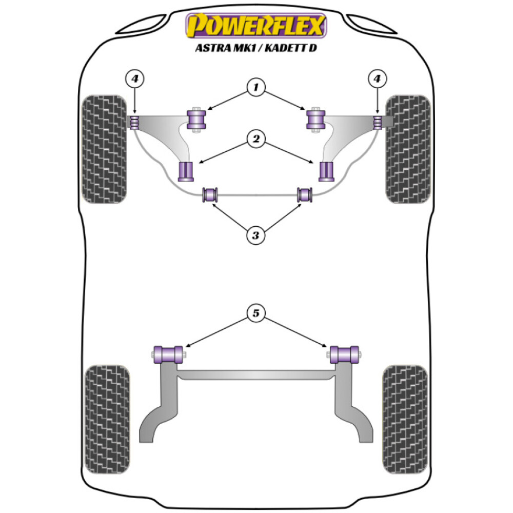 Powerflex Vauxhall / Opel  Astra MK1 - Kadett D (1980 - 1985)   Boccola di collegamento della barra antirollio anteriore con bullone Fig.4 (2) PFF80-308 - immagine 2