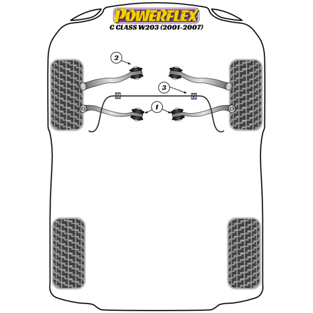 Powerflex Mercedes-Benz Classe C W203/S203 (2000-2007)   Boccola interna barra antirollio anteriore 21mm Fig.3 (2) PFF40-503-21 - immagine 2