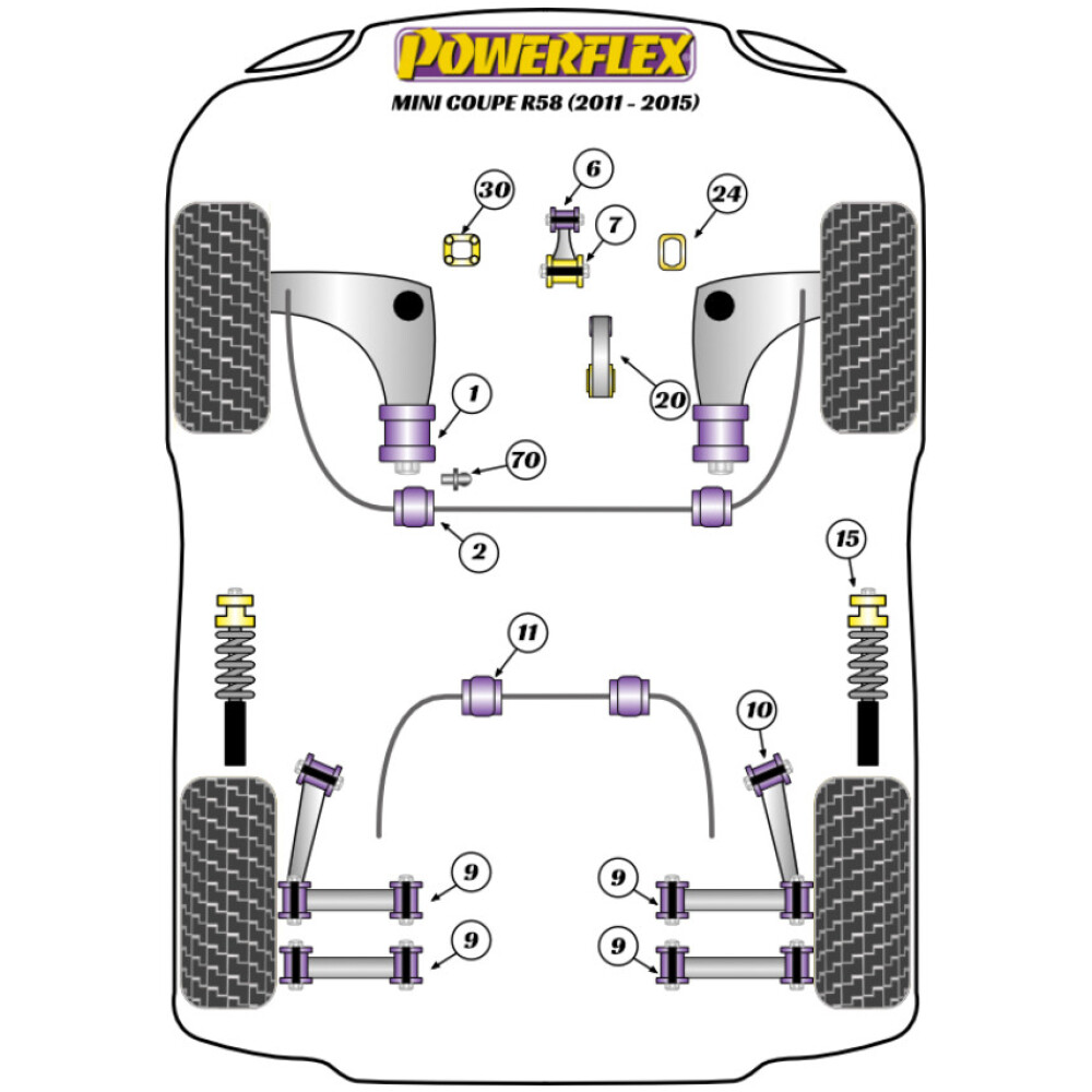 Powerflex Mini R58 Coupe (2011 - 2015)    Boccola del braccio di controllo posteriore Fig.9 (8) PFR5-109 - immagine 2