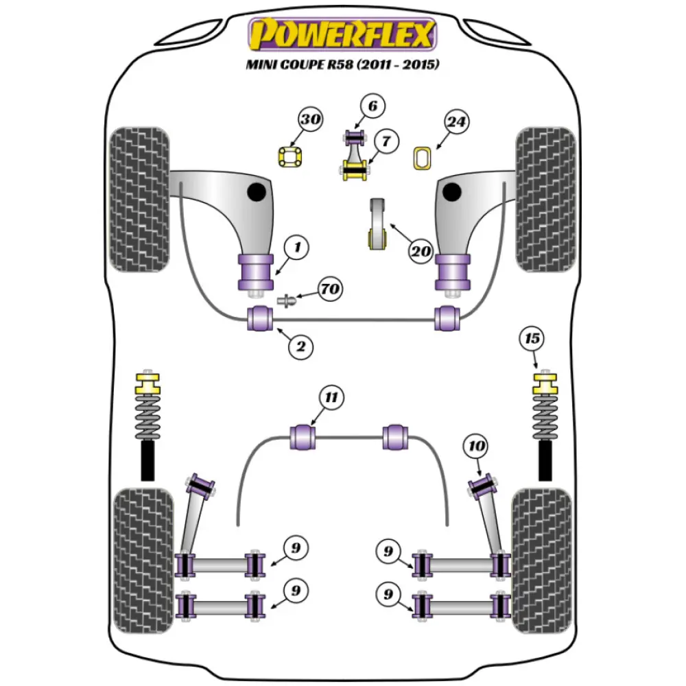 Powerflex Mini R58 Coupe (2011 - 2015)    Boccola barra antirollio anteriore 23,5 mm Fig.2 (2) PFF5-102-235 - immagine 2