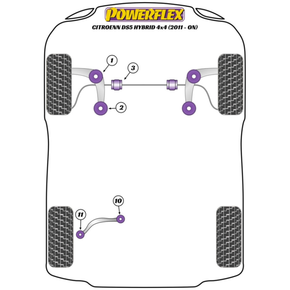 Powerflex Citroen  DS5 Hybrid4 4x4 (2011- in poi)   Perno guida di montaggio ruota PowerAlign (1) PF99-512-125 - immagine 2