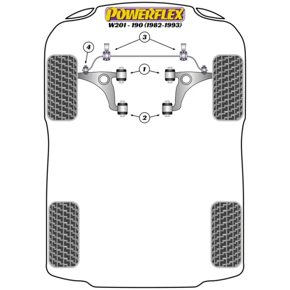 Powerflex Mercedes-Benz 190 W201 (1982 - 1993)    Boccola posteriore braccio anteriore Fig.2 (2) PFF40-402 - immagine 2