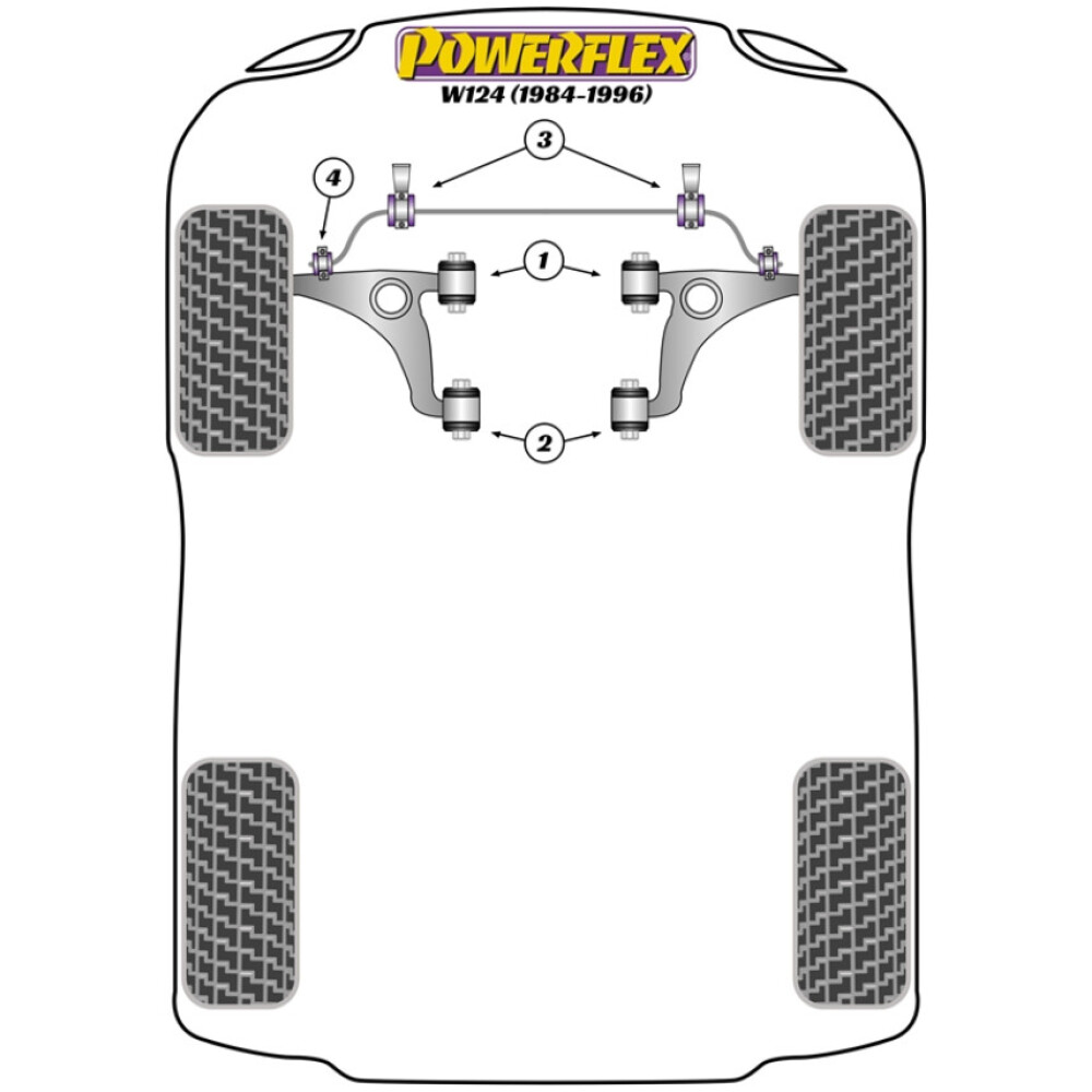 Powerflex Mercedes-Benz Classe E W124 (1984 - 1996)   Boccola barra antirollio anteriore 30mm Fig.3 (2) PFF40-403-30BLK - immagine 3