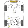 Powerflex BMW Serie 5  E60/E61 xDrive  Boccola barra antirollio anteriore 25mm Fig.2 (2) PFF5-4602-25 - immagine 2