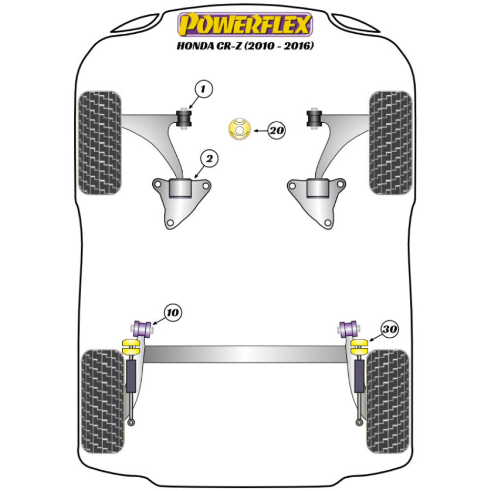 Powerflex Honda CR-Z (2010 - 2016)    Boccola di supporto motore inferiore Fig.20 (1) PFF25-820 - immagine 2