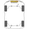 Powerflex Lotus Evora (2010 - 2021)    Boccola barra antirollio posteriore 21mm Fig.13 (2) PF34-803-21 - immagine 2