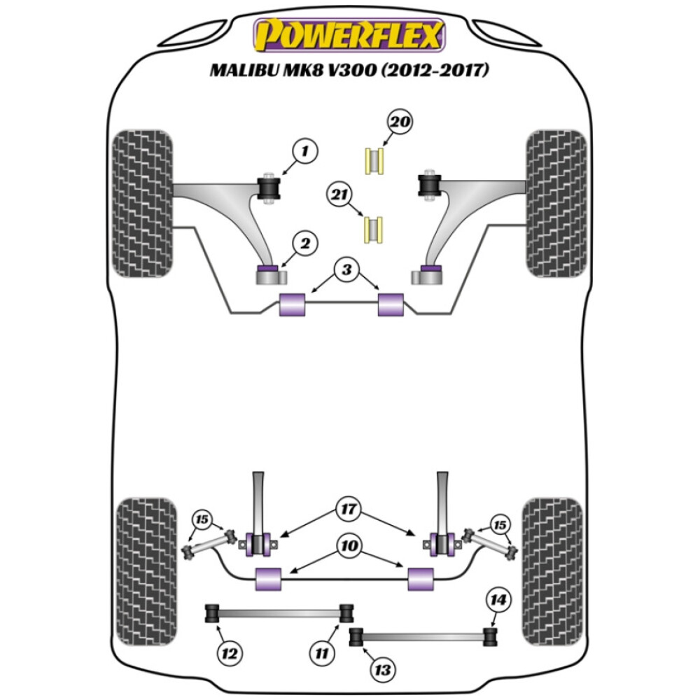 Powerflex Chevrolet Malibu MK8 V300 (2012 - 2017)    Boccola barra antirollio anteriore 26,6 mm Fig.3 (2) PFF80-1503-26.6 - immagine 2