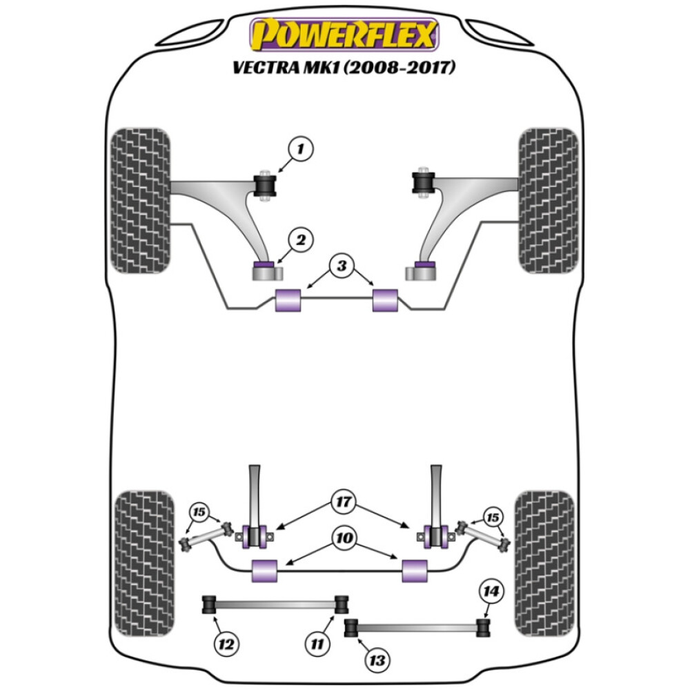 Powerflex Chevrolet Vectra MK1 (2008 - 2017)    Boccola anteriore del braccio anteriore Fig.1 (2) PFF80-1501 - immagine 2