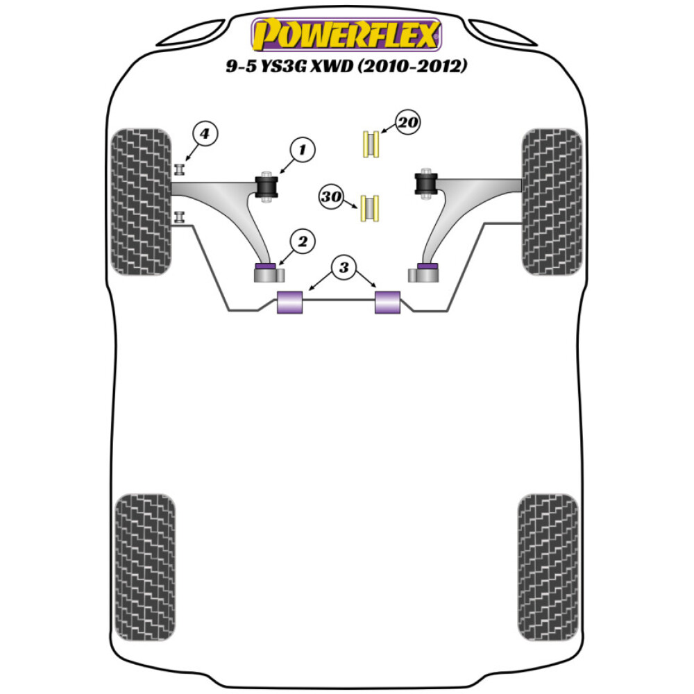 Powerflex Saab 9-5 YS3G XWD (2010 - 2012)    Inserto di montaggio motore anteriore (Diesel) Fig.20 (1) PFF80-1420R - immagine 2