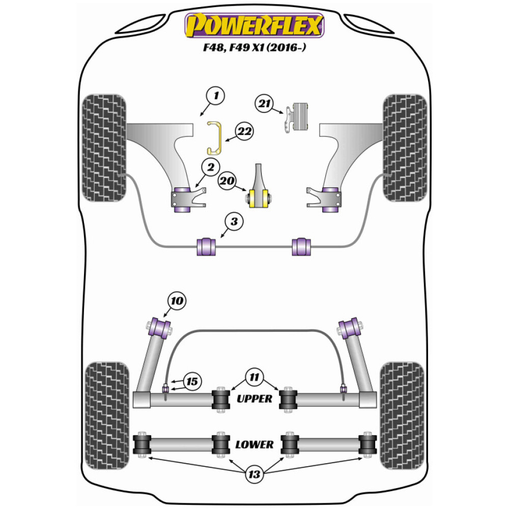 Powerflex BMW   X1 F48, F49 (2016 - in poi)  Boccola posteriore braccio anteriore Fig.2 (2) PFF5-1302 - immagine 2