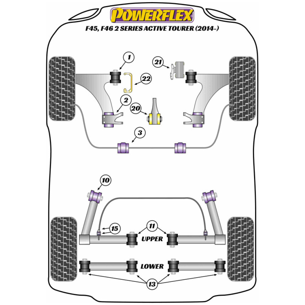 Powerflex BMW Serie 2 F45, F46 Active Tourer (2014 -)   Supporto universale per scarico (1) EXH032 - immagine 2