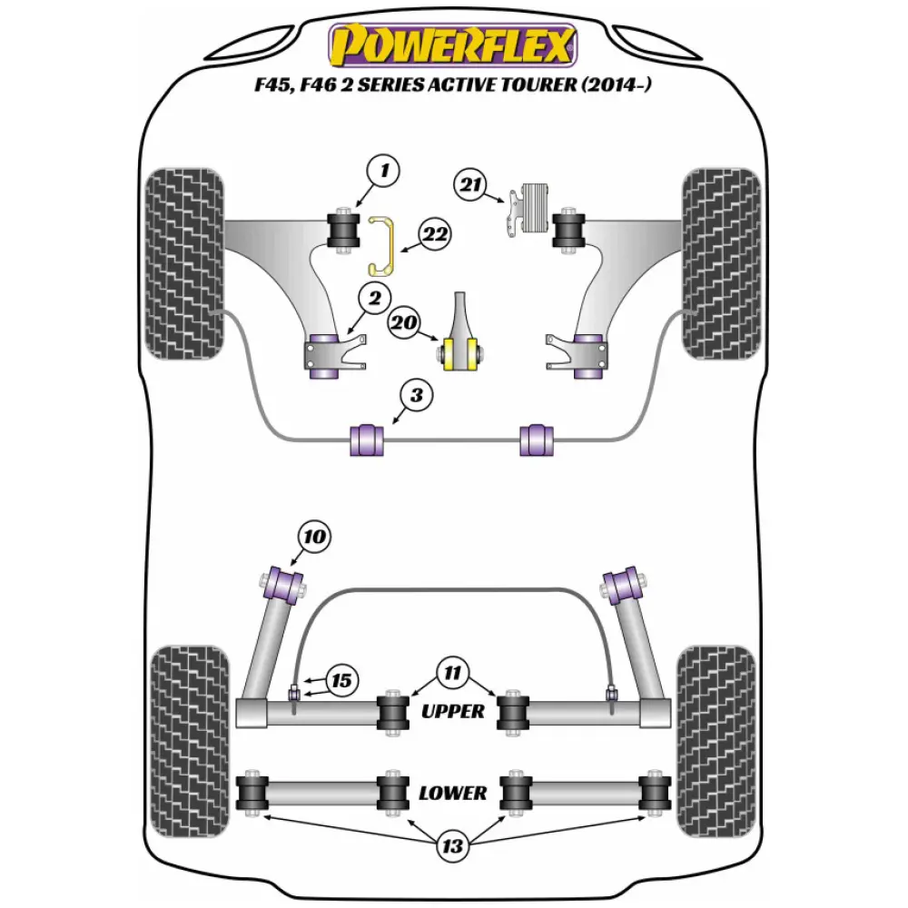 Powerflex BMW Serie 2 F45, F46 Active Tourer (2014 -)   Boccola anteriore del braccio anteriore Fig.1 (2) PFF5-1301 - immagine 2