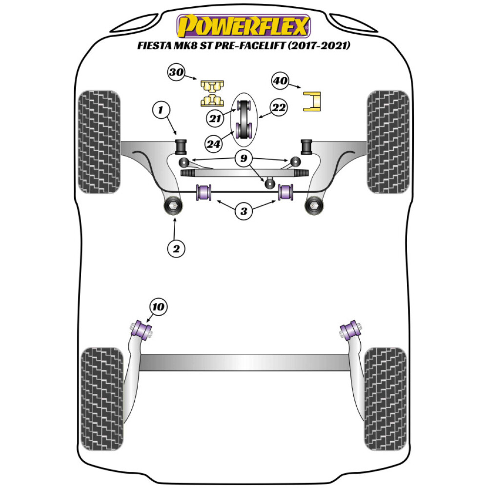 Powerflex Ford   Fiesta MK8 ST 200 (2017 - in poi)  Boccola grande di supporto di coppia inferiore Fig.24 (1) PFF19-2224 - immagine 2