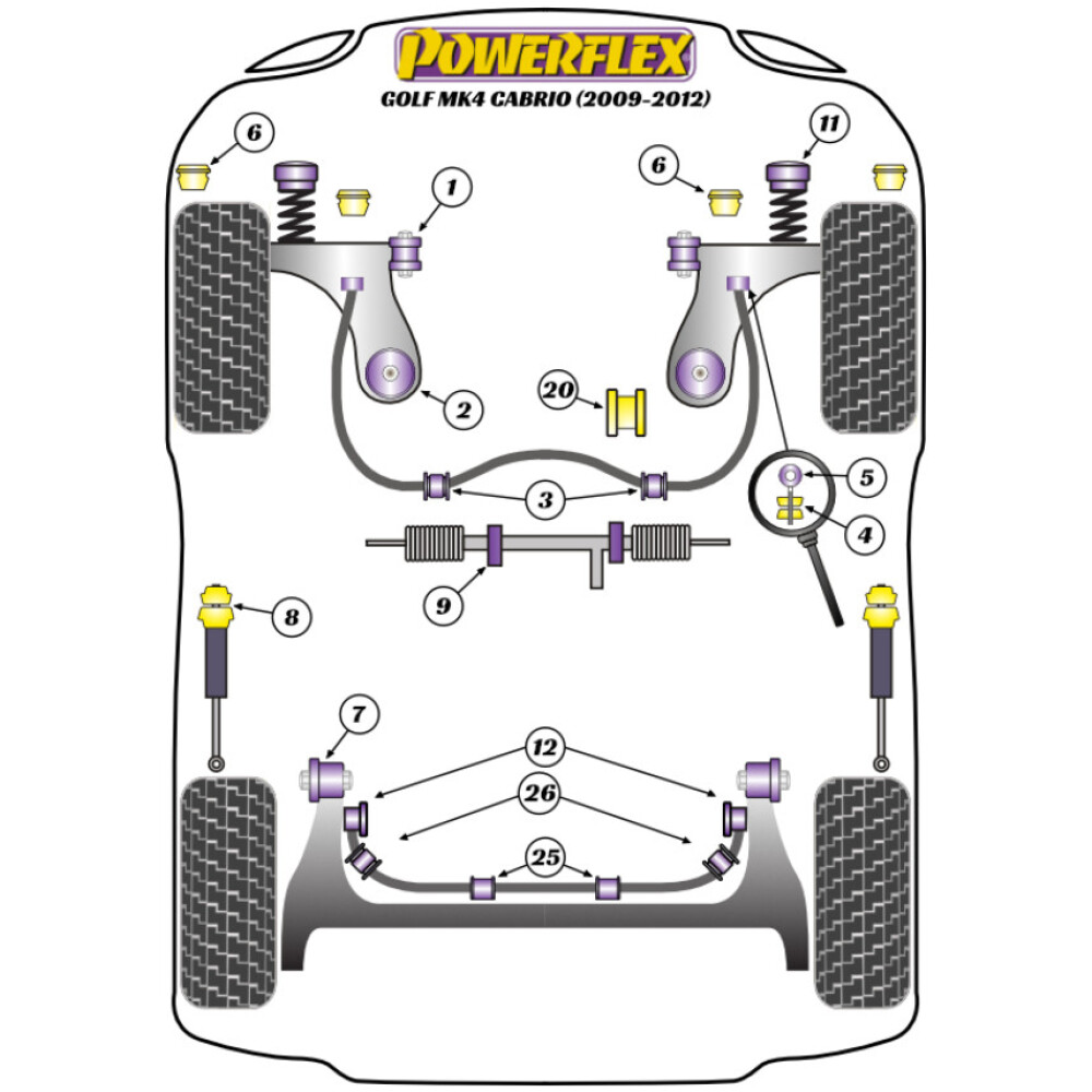 Powerflex Volkswagen   Golf MK4 Cabrio (1997-2004)  Barra antirollio posteriore alla boccola della trave Eibach Fig.12 (2) PFR85-212 - immagine 2