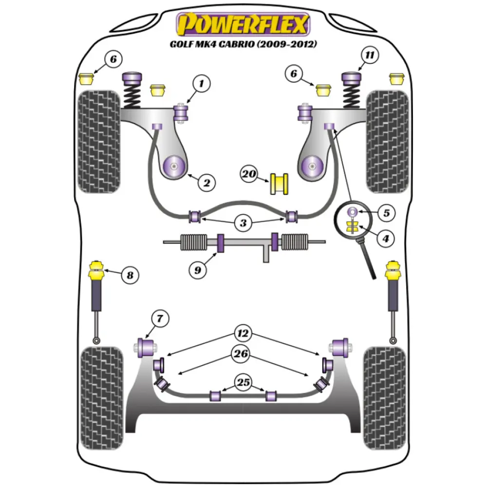 Powerflex Volkswagen   Golf MK4 Cabrio (1997-2004)  Boccola anteriore del braccio oscillante anteriore 30mm Fig.1 (2) PFF85-201 - immagine 2