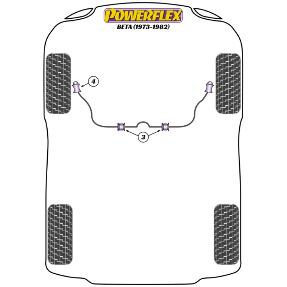 Powerflex Lancia Beta incl. Volumex (1972 - 1984)    Perno guida di montaggio ruota PowerAlign (1) PF99-512-125 - immagine 2