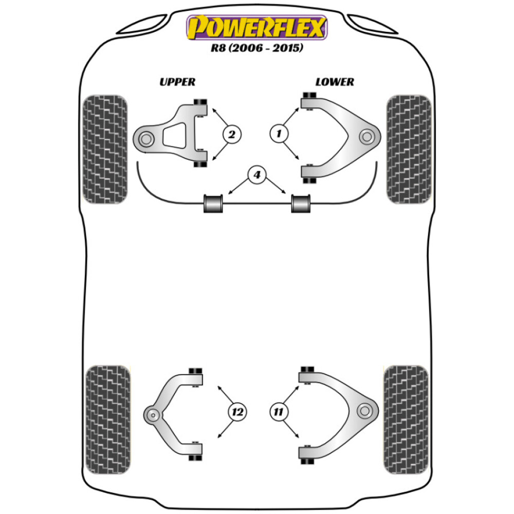 Powerflex Audi R8 Type 42 (2007 - 2015)    Perno guida di montaggio ruota PowerAlign (1) PF99-514-15 - immagine 2