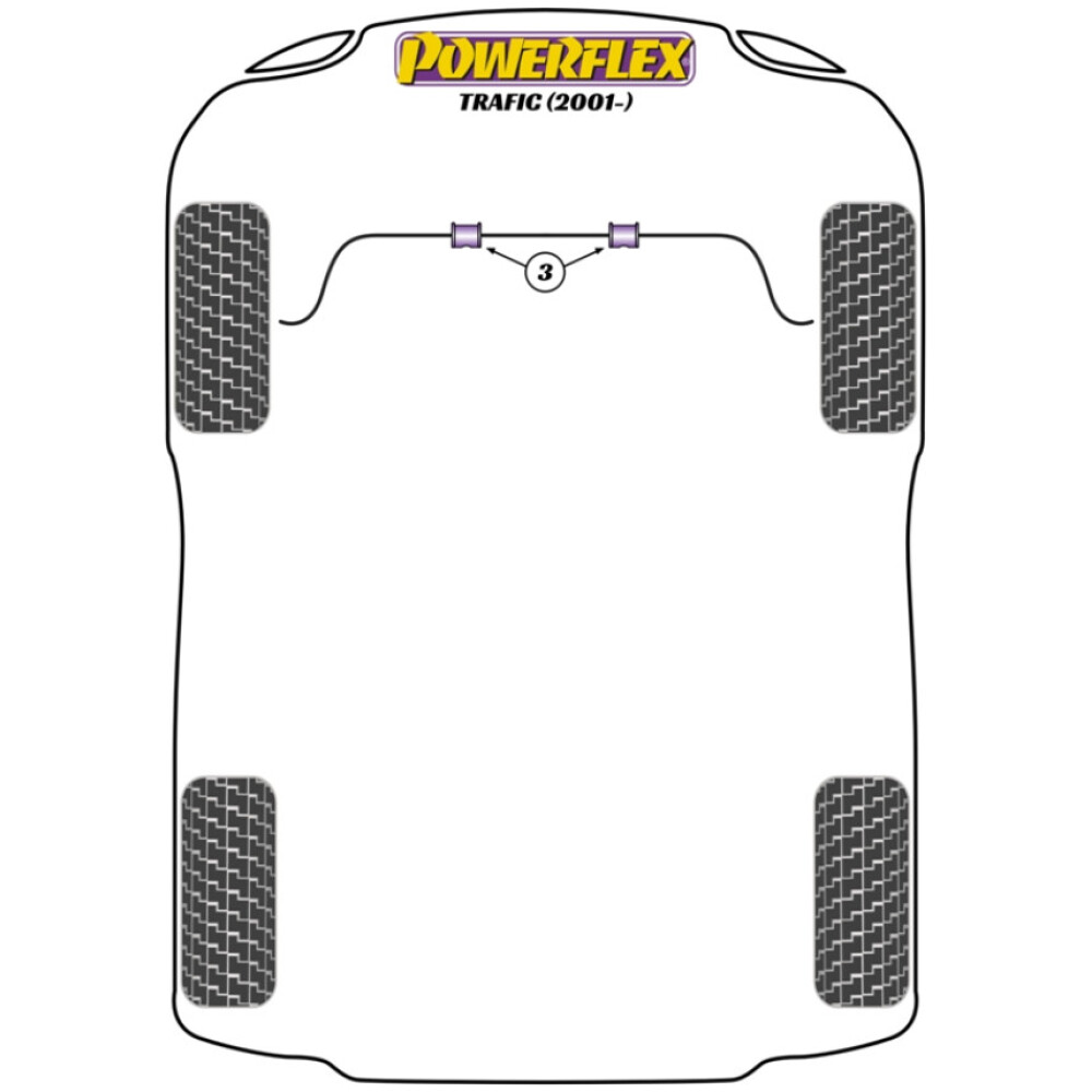 Powerflex Renault Trafic (2001 - in poi)    Boccola barra antirollio anteriore 23mm Fig.3 (2) PFF80-1603-23 - immagine 2