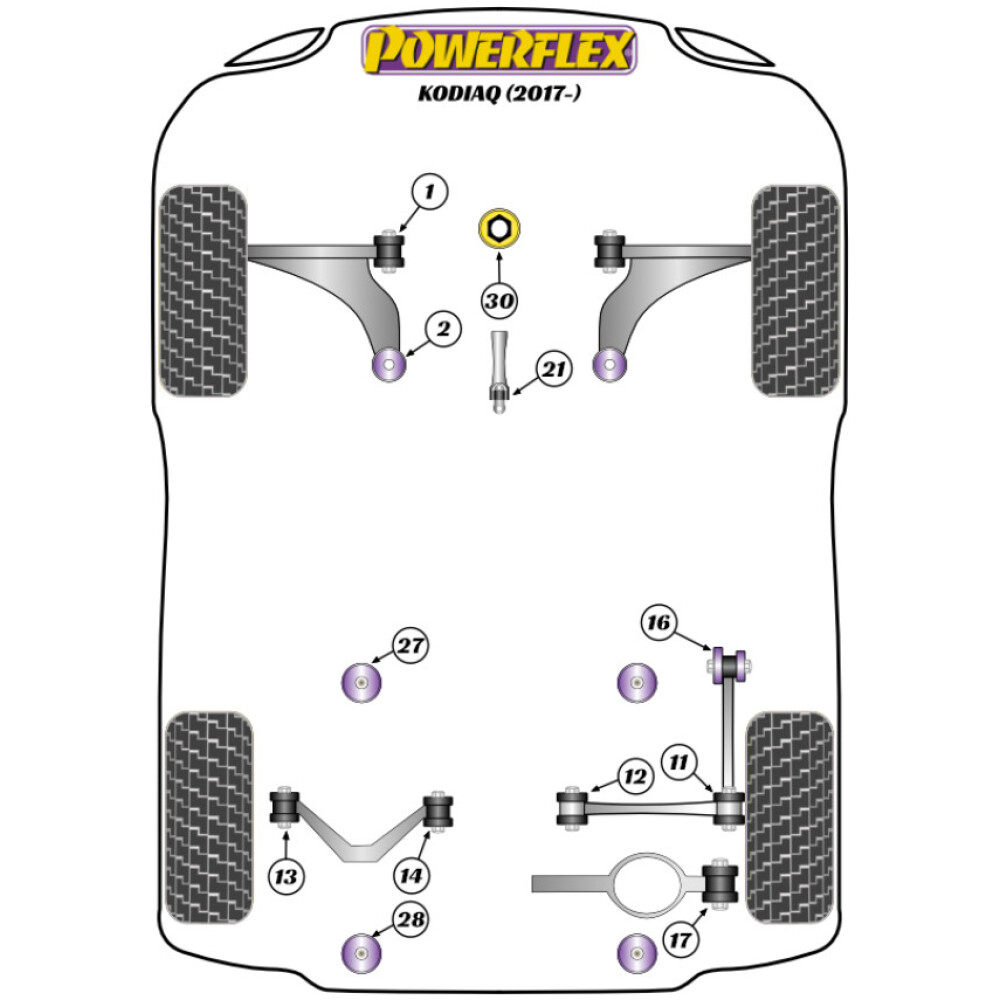 Powerflex Skoda Kodiaq (2017 - in poi)    Boccola esterna del braccio oscillante superiore posteriore con campanatura regolabile Fig.13 (2) PFR85-513G - immagine 2