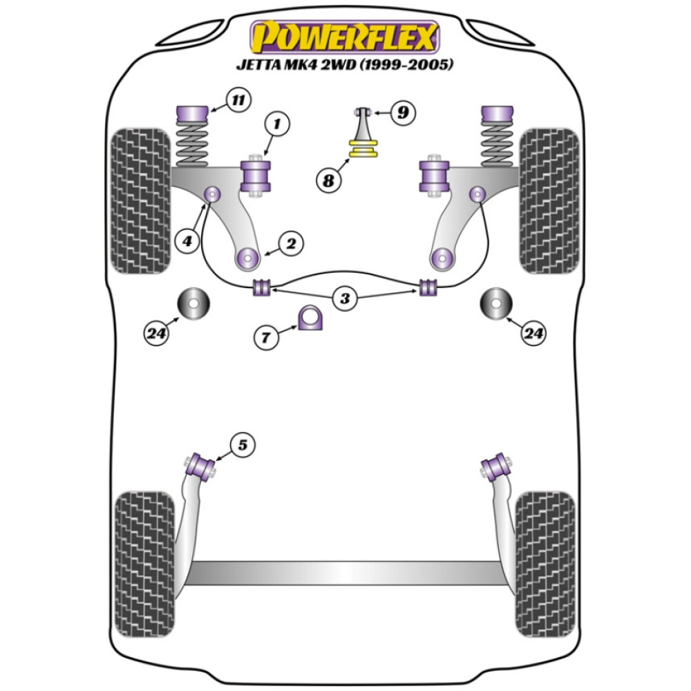 Powerflex Volkswagen   Jetta MK4 A4 2WD (1999-2005)  Boccola di montaggio della trave posteriore Fig.5 (2) PFR85-610 - immagine 2