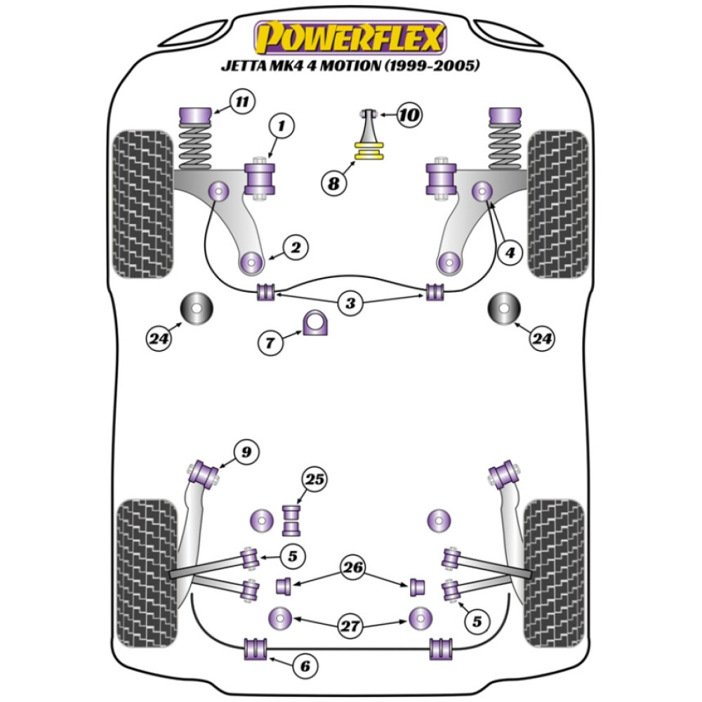 Powerflex Volkswagen   Jetta MK4 A4 4Motion (1999-2005)  Boccola di montaggio posteriore del differenziale posteriore Fig.26 (2) PFR85-426 - immagine 2