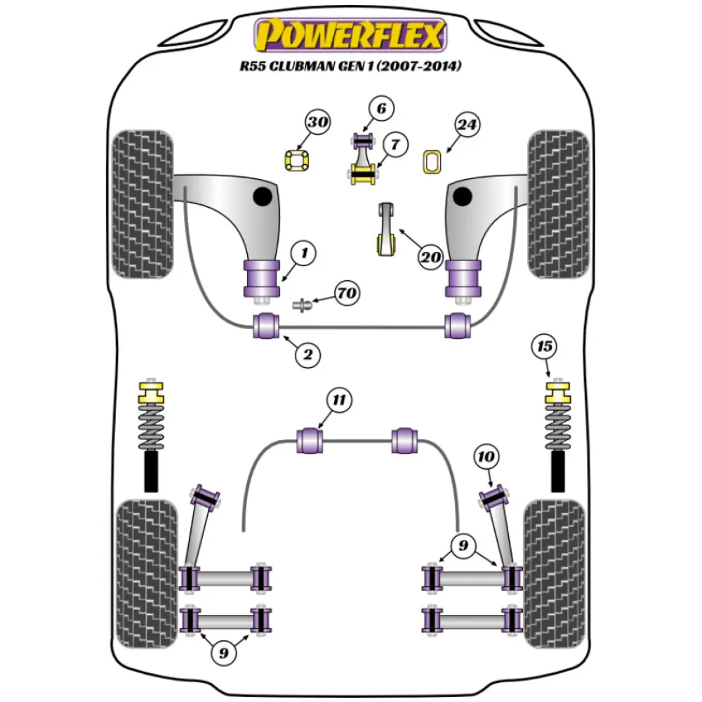 Powerflex Mini R55 Clubman Gen 1 (2007 - 2014)    Boccola posteriore del braccio oscillante anteriore Fig.1 (2) PFF5-201 - immagine 2