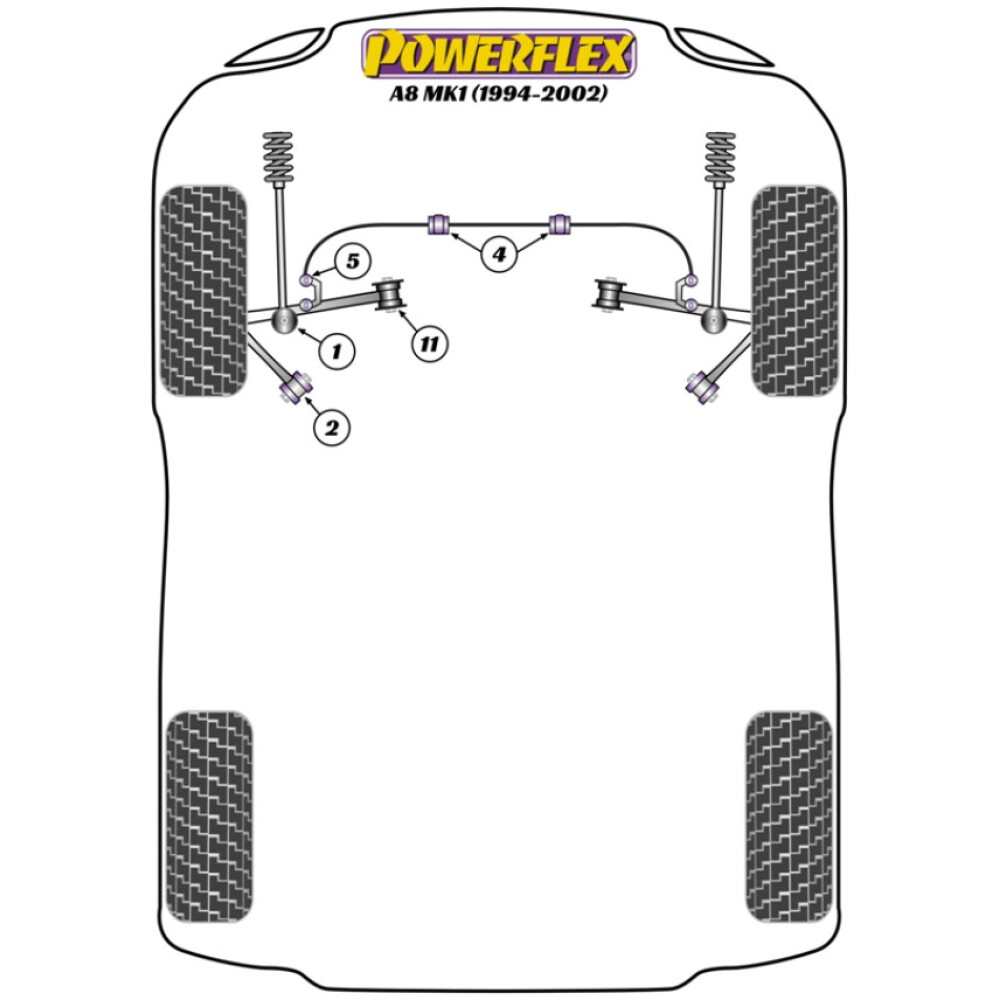 Powerflex Audi  A8 D2 (1994- 2002)   Boccola barra antirollio anteriore 25mm Fig.4 (2) PFF3-204-25 - immagine 2