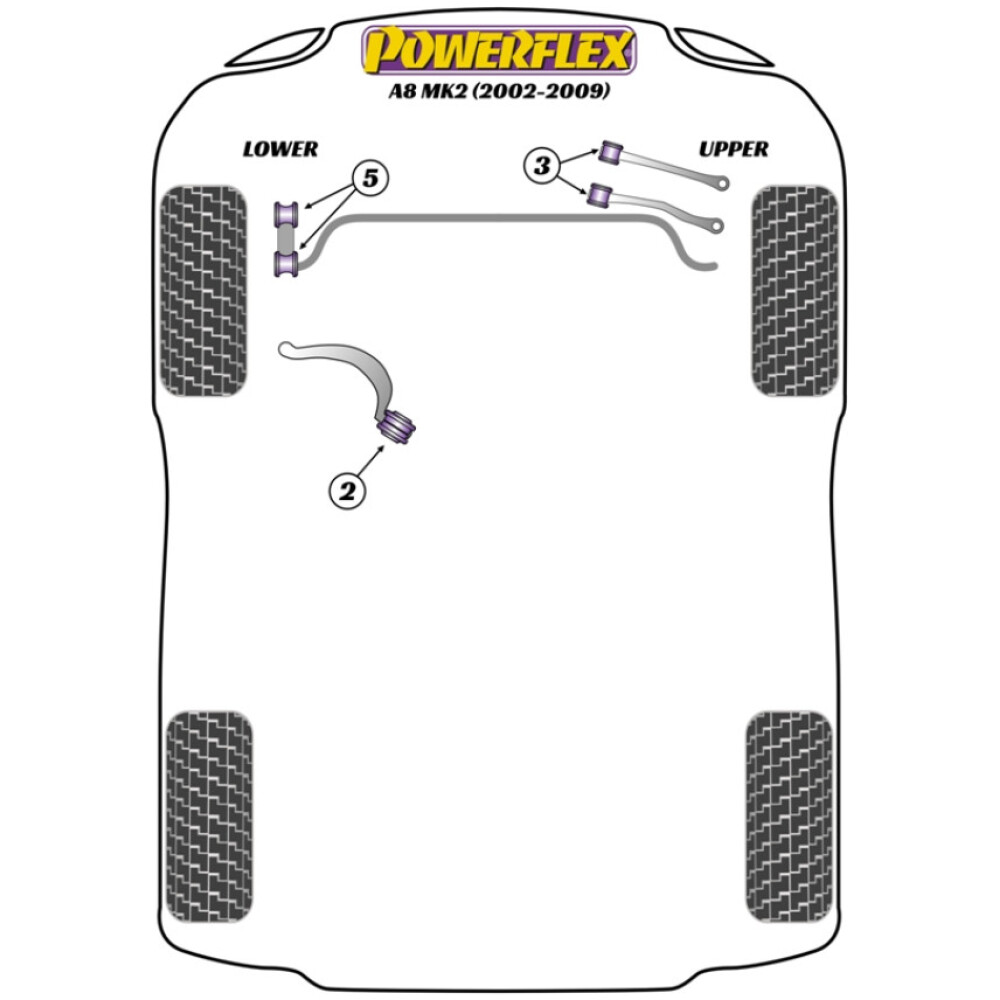 Powerflex Audi A8 / S8 D3 (2002 - 2009) Perno guida di montaggio ruota PowerAlign (1) PF99-514-15 2 Powerflex Audi  A8 / S8 D3 (2002 - 2009)   Perno guida di montaggio ruota PowerAlign (1) PF99-514-15 - immagine 2