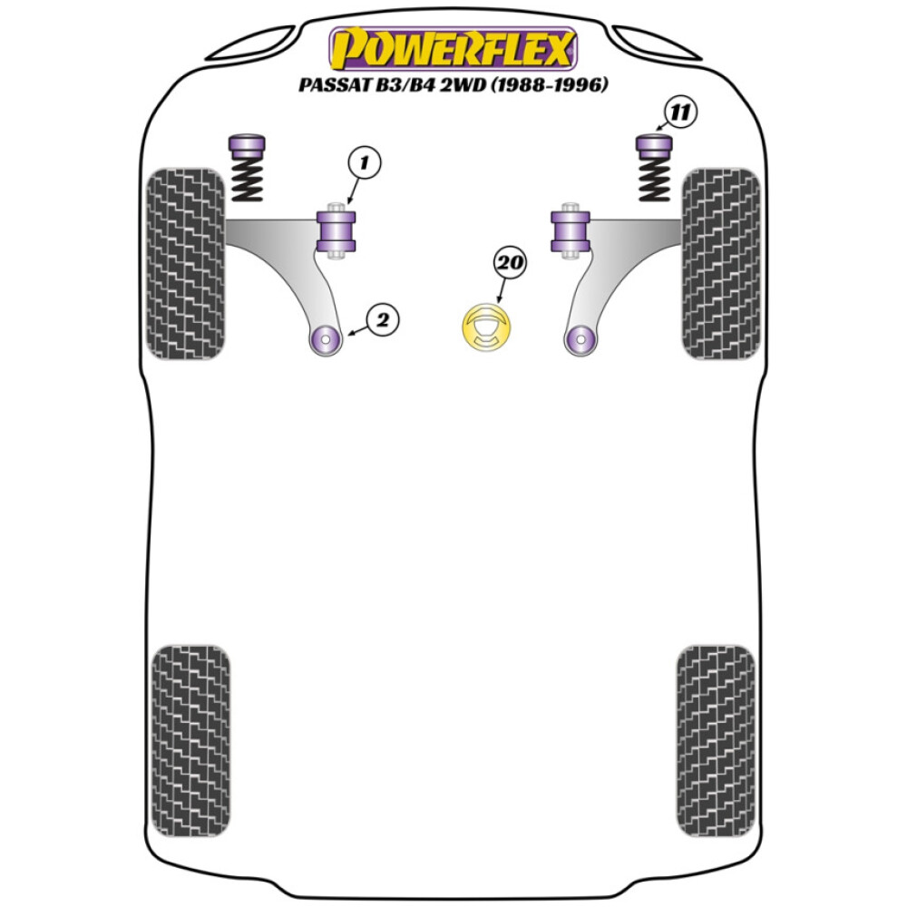 Powerflex Volkswagen   Passat B3/B4 2WD (1988 - 1996)  Inserto supporto motore inferiore posteriore Fig.20 (1) PFF85-245 - immagine 2