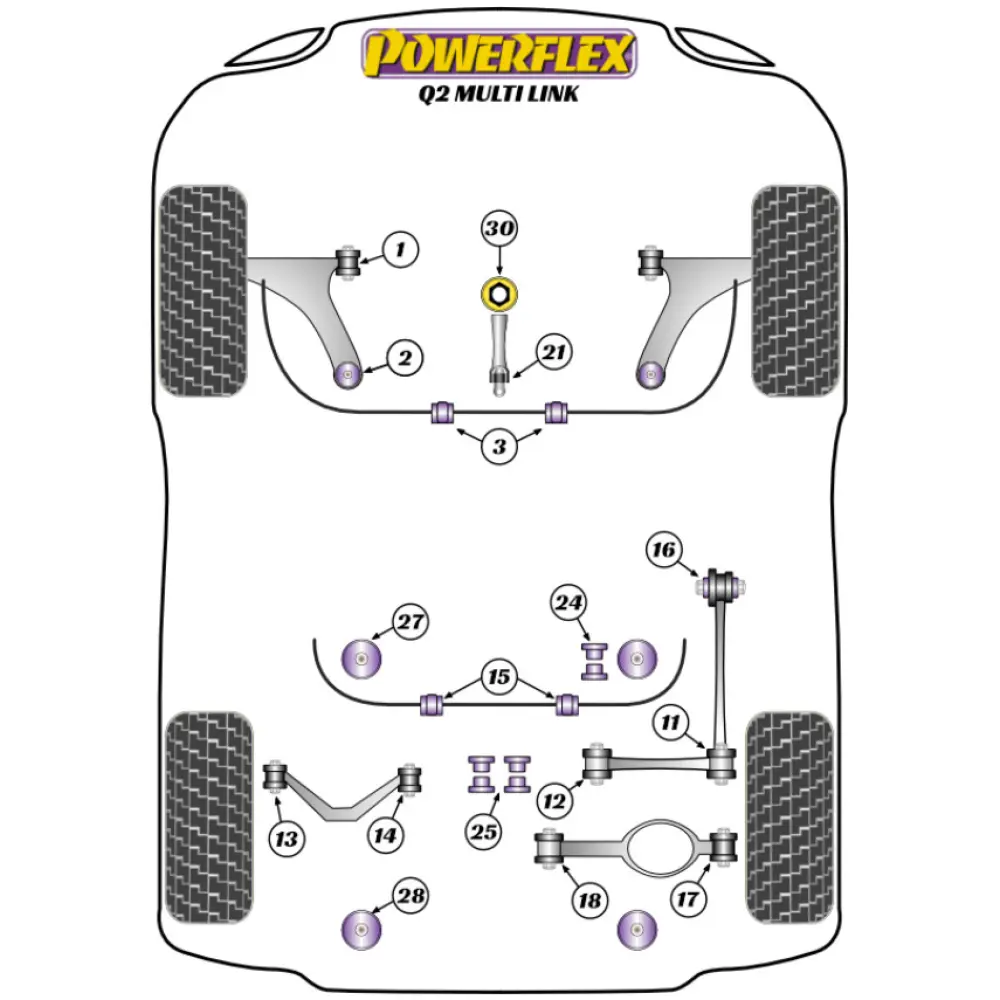 Powerflex Audi  Q2 4WD Quattro MULTI LINK   Boccola piccola del supporto di coppia inferiore Fig.21 (1) PFF3-1324 - immagine 2