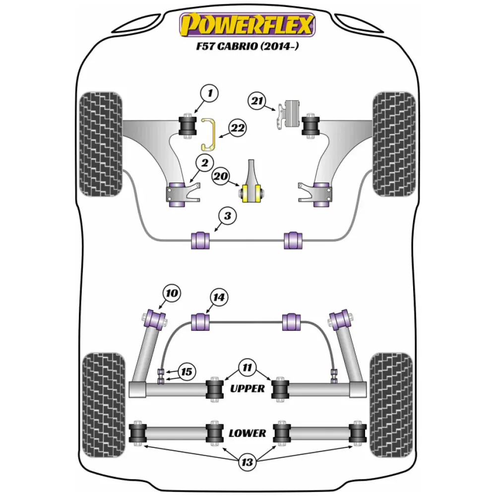 Powerflex Mini F57 Cabriolet (2014 - in poi)    Boccola posteriore braccio anteriore Fig.2 (2) PFF5-1302 - immagine 2